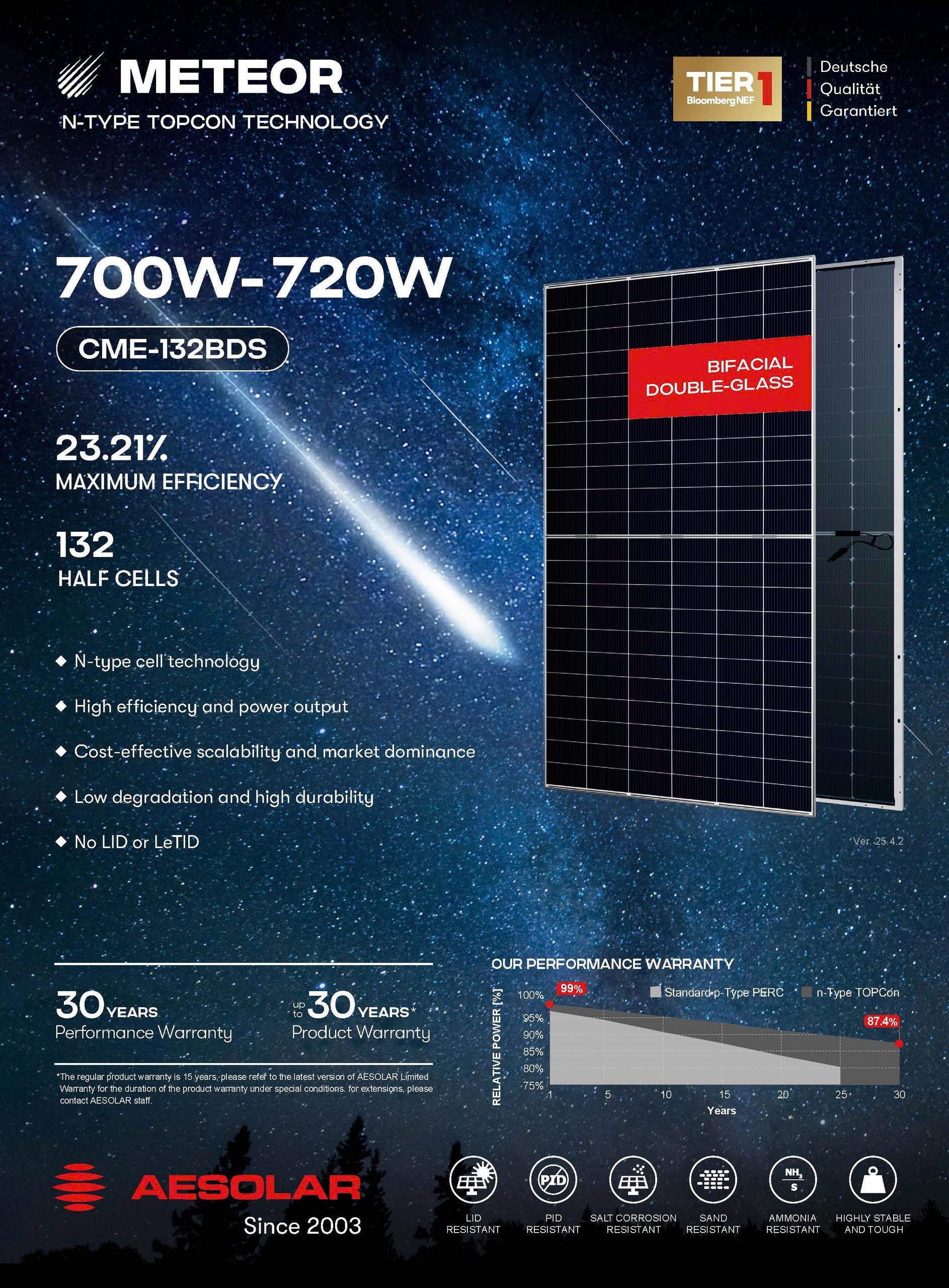 cme-132bds